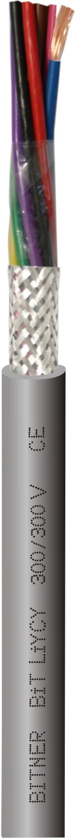 BITNER przewód LiYCY 4x1 300/300V 200m